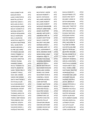 E5 ACTIVE DUTY ABE-FC