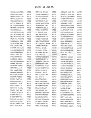 E5 ACTIVE DUTY ABE-FC