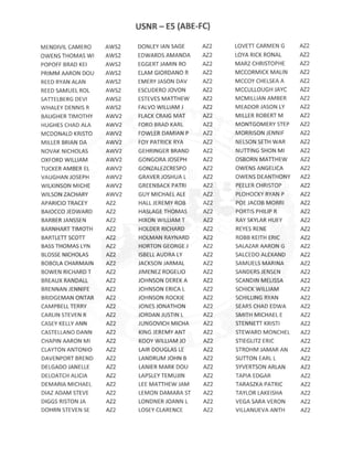 E5 ACTIVE DUTY ABE-FC