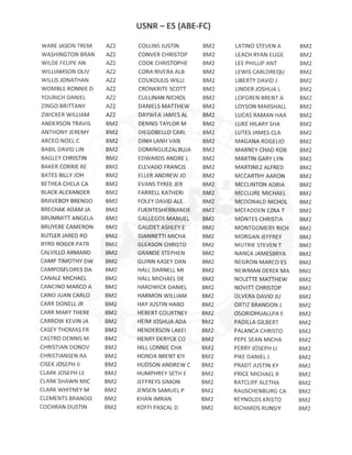 E5 ACTIVE DUTY ABE-FC