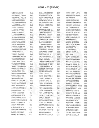 E5 ACTIVE DUTY ABE-FC