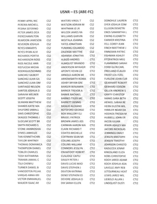 E5 ACTIVE DUTY ABE-FC