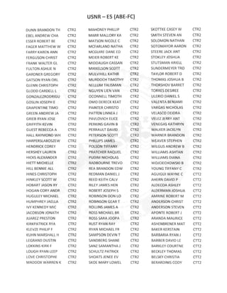 E5 ACTIVE DUTY ABE-FC