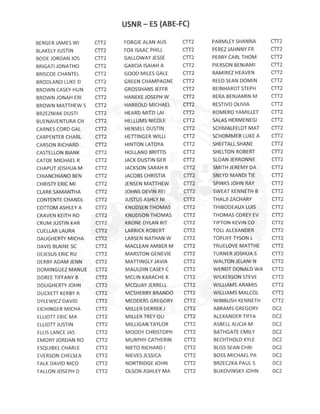 E5 ACTIVE DUTY ABE-FC