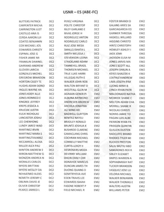 E5 ACTIVE DUTY ABE-FC