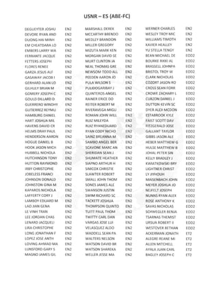 E5 ACTIVE DUTY ABE-FC