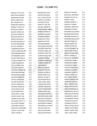 E5 ACTIVE DUTY ABE-FC
