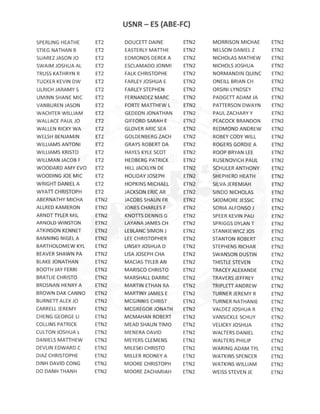 E5 ACTIVE DUTY ABE-FC