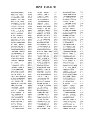 E5 ACTIVE DUTY ABE-FC