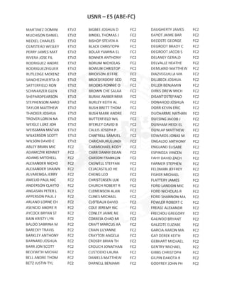 E5 ACTIVE DUTY ABE-FC