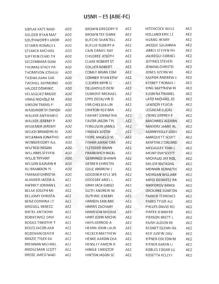 E5 ACTIVE DUTY ABE-FC