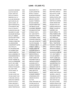 E5 ACTIVE DUTY ABE-FC