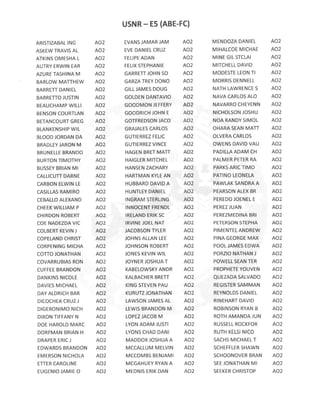 E5 ACTIVE DUTY ABE-FC