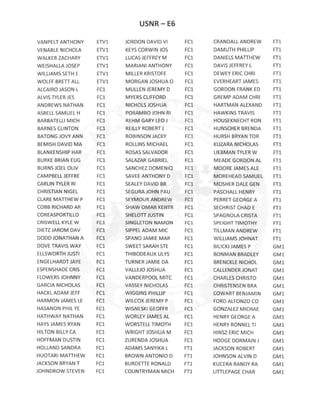 E6 ACTIVE DUTY ADVANCEMENT RESULTS