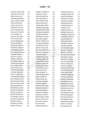 E6 ACTIVE DUTY ADVANCEMENT RESULTS