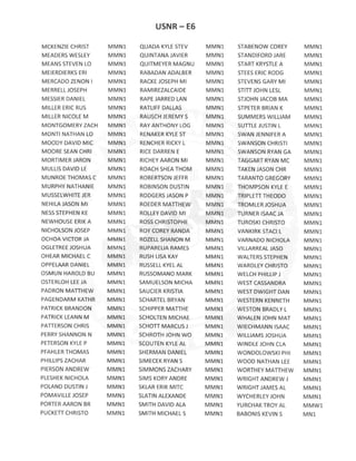 E6 ACTIVE DUTY ADVANCEMENT RESULTS