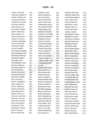 E6 ACTIVE DUTY ADVANCEMENT RESULTS