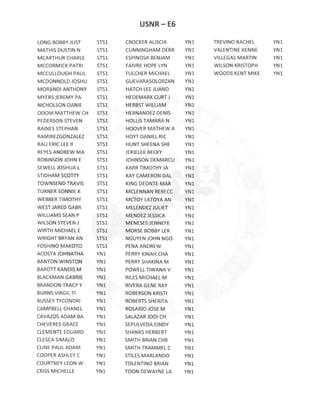 E6 ACTIVE DUTY ADVANCEMENT RESULTS