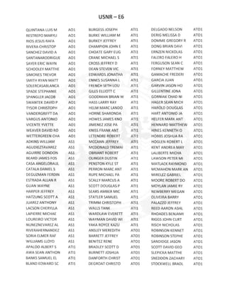 E6 ACTIVE DUTY ADVANCEMENT RESULTS