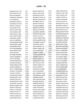 E6 ACTIVE DUTY ADVANCEMENT RESULTS