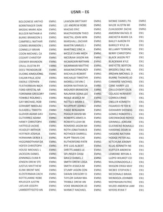 E6 ACTIVE DUTY ADVANCEMENT RESULTS