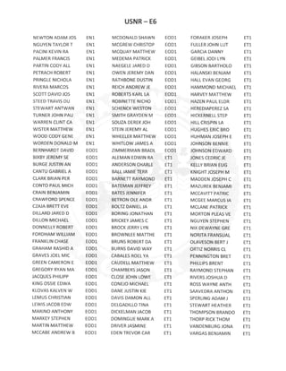 E6 ACTIVE DUTY ADVANCEMENT RESULTS