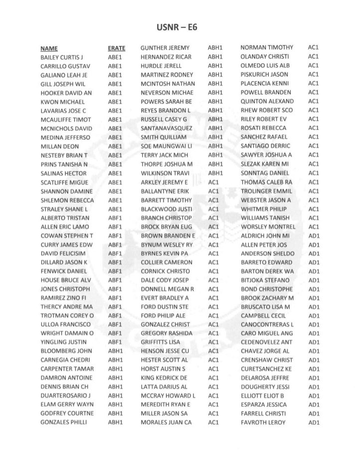 E6 ACTIVE DUTY ADVANCEMENT RESULTS