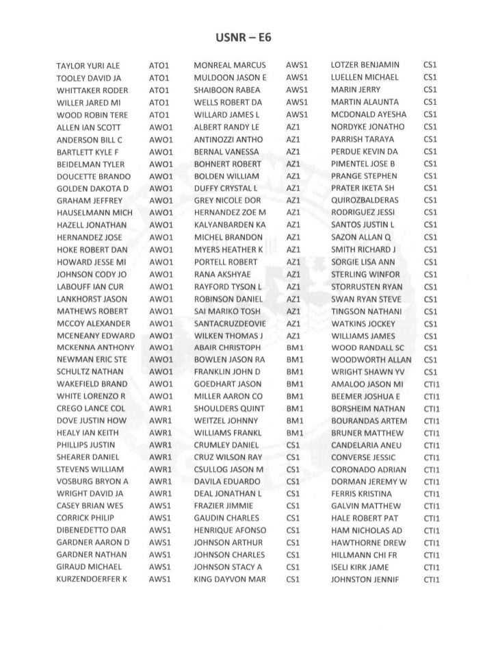 E6 ACTIVE DUTY ADVANCEMENT RESULTS