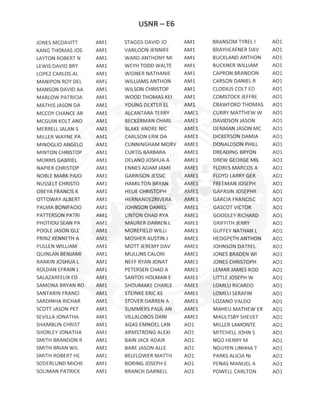 E6 ACTIVE DUTY RESULTS | PDF