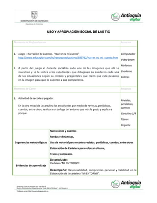USO Y APROPIACIÓN SOCIAL DE LAS TIC
Momento de Profundización Recursos
1. Juego – Narración de cuentos. “Narrar es mi cuento”
http://www.educaplay.com/es/recursoseducativos/699792/narrar_es_mi_cuento.htm
2. A partir del juego el docente socializa cada una de las imágenes que allí se
muestran y se le indica a los estudiantes que dibujenen su cuaderno cada una
de las situaciones según su criterio y pregúnteles qué creen que está pasando
en la imagen para que lo cuenten a sus compañeros.
Computador
Video beam
Parlantes
Cuaderno
Colores
Momento de Cierre Recursos
1. Actividad de recorte y pegado:
En la otra mitad de la cartulina los estudiantes por medio de revistas, periódicos,
cuentos, entre otros, realizara un collage del entorno que más le gusto y explicara
porque.
Revistas,
periódicos,
cuentos
Cartulina 1/4
Tijeras
Pegante
Sugerencias metodológicas
Narraciones y Cuentos
Rondas y dinámicas,
Uso de material para recortes revistas, periódicos, cuentos, entre otros
Elaboración de Cartelera para reforzar el tema,
Trazos y coloreado.
Evidencias de aprendizaje
De producto:
Cartelera “MI ENTORNO”.
Desempeño: Responsabilidad, compromiso personal y habilidad en la
Elaboración de la cartelera “MI ENTORNO”.
 