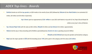 Copyright Winning Solutions 2015
 Fashion brands are still the top spender on OOH media in the month of June 2015 followed by Telecom & then Real Estate at an estimated 221
million, 60 million and 58 million respectively.
 Top 3 Clients spent an approximate of 116 million in June 2015 with Nestle on top with 52 mil, Pepsi 38 and Khaadi 26
million across top 5 cities of Pakistan.
 Top 3 Brands Pepsi Cola with the value of 28.6 million, Khaadi 26 million and Gul Ahmed 25.6 million. approximately.
 Telenor led the way in Telcos branding with 23 Million spend followed by Mobilink & Ufone spending around 21 Million
 Khaadi and Gul Ahmed were top slot spenders of the fashion category.
 Pepsi was the major spender in CSD with the branding of over 73% of the spent in the category with the value of 36 million.
 