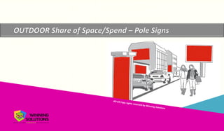 Copyrights reserved by Winning Solutions 2015
Copyright Winning Solutions 2015
 