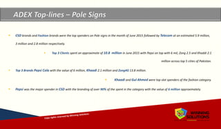 Copyright Winning Solutions 2015
 CSD brands and Fashion brands were the top spenders on Pole signs in the month of June 2015 followed by Telecom at an estimated 5.9 million,
3 million and 2.8 million respectively.
 Top 3 Clients spent an approximate of 10.8 million in June 2015 with Pepsi on top with 6 mil, Zong 2.5 and Khaddi 2.1
million across top 5 cities of Pakistan.
 Top 3 Brands Pepsi Cola with the value of 6 million, Khaadi 2.1 million and Zong4G 13.8 million.
 Khaadi and Gul Ahmed were top slot spenders of the fashion category.
 Pepsi was the major spender in CSD with the branding of over 90% of the spent in the category with the value of 6 million approximately.
 