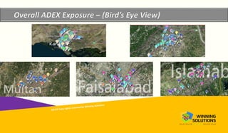 Copyrights reserved by Winning Solutions 2015
Copyright Winning Solutions 2015
 