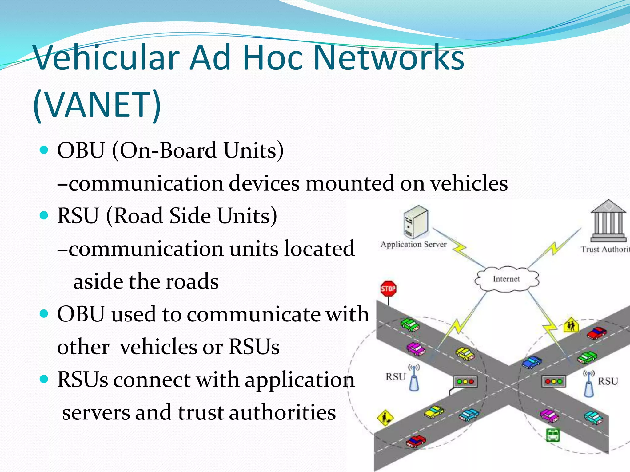 Vehicular Ad Hoc Networks
(VANET)
 OBU (On-Board Units)

–communication devices mounted on vehicles
 RSU (Road Side Units)
–communication units located
aside the roads
 OBU used to communicate with
other vehicles or RSUs
 RSUs connect with application
servers and trust authorities

 