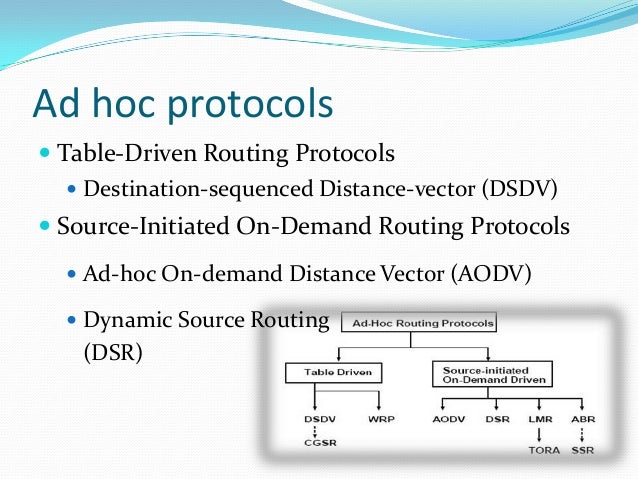 Destination sequenced distance vector routing protocol pdf creator