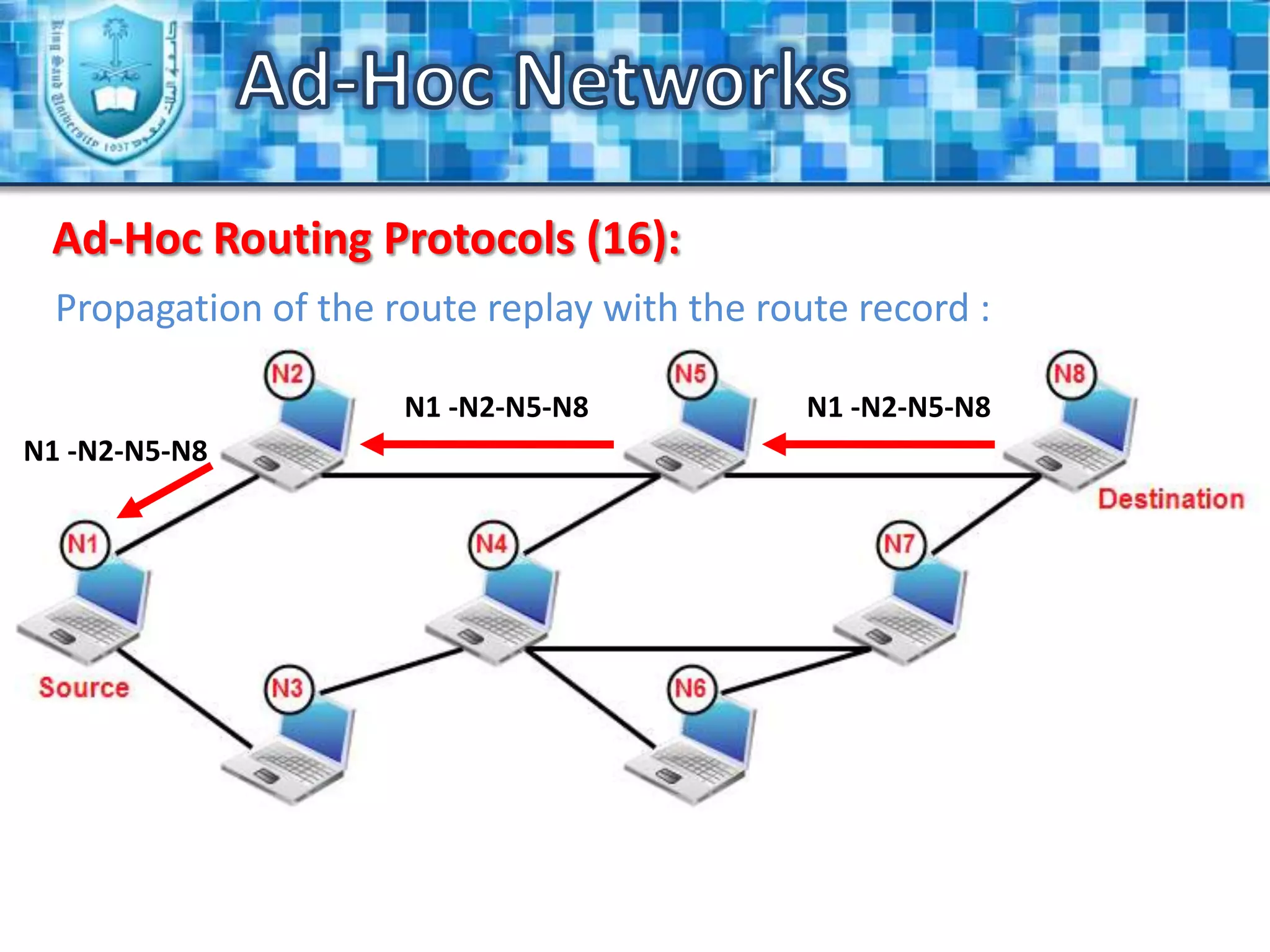 Resource-constrained computation: The resources in Ad-Hoc networks such as energy and network bandwidth are available in limited amounts.Ad-Hoc NetworksTechnical Challenges and Issues (4):In addition to that, Ad-Hoc networks inherit some of the issues which are faced by the traditional wireless networks, like:There are no known boundaries for the maximum range that nodes will be able to receive network frames.