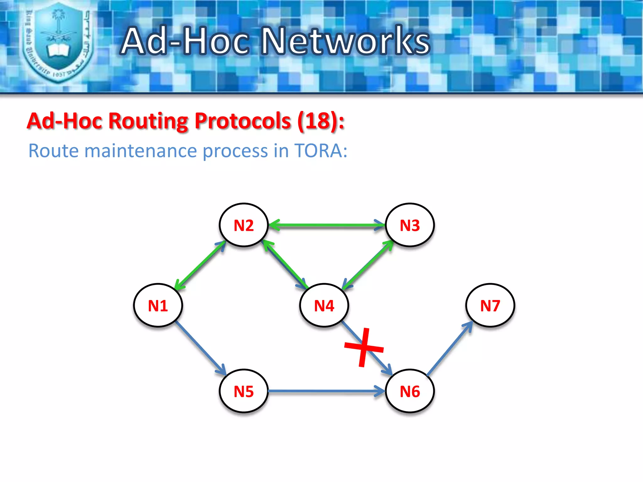 The wireless channel has time-varying and asymmetric propagation properties.