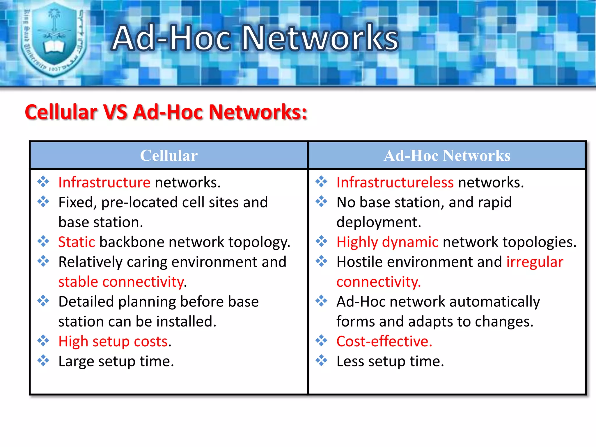 Ad-Hoc NetworksIntroduction (2):There are several names for MHWNs; it could be called packet radio network, Ad-Hoc network or mobile network. 