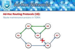 The wireless channel has time-varying and asymmetric propagation properties.