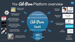 4	
  
Ad-Pure
Data	
  Aggrega4on	
  
Data	
  Cura4on	
  &	
  Geolocaliza4on	
  
Weather	
  events	
  
and	
  forecasts	
  
Spor%ng	
  events	
  and	
  
game	
  highlights	
  
Special	
  calendar	
  days,	
  
holidays,	
  payroll	
  schedule,	
  
credit	
  card	
  schedule	
  
Stock	
  markets	
  indices,	
  
Foreign	
  currency	
  exchange	
  
ra%os,	
  gas	
  price	
  
Concerts,	
  gatherings	
  
congresses	
  and	
  venues	
  
Television	
  Schedules,	
  
which	
  program	
  is	
  on	
  air	
  
SaaS	
  
Complex	
  event	
  processing	
   CRM	
  
Integra%ons	
  
Set	
  Ads	
  or	
  Posts	
  on	
  
Social	
  plaorms	
  
Adapt	
  Bids	
  on	
  
Adwords	
  
And	
  many	
  
more...	
  
AD-­‐networks,	
  
A/B	
  Plaorms,	
  
	
  
PUSH	
  email	
  
campaigns	
  
API	
  
Custom	
  
Integra%ons	
  
The	
  Ad-Pure Platform overview
 