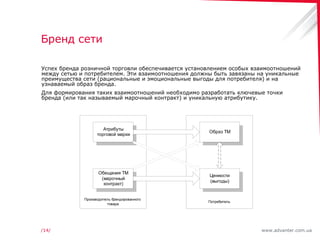 Преимущества торговли по схеме P2P