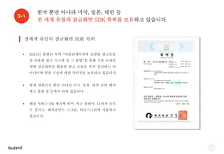 27
3-2
모든 타입의 글로벌 애드네트워크를 커버하는
Ad Serving Platform ‘BuzzAD’를 통해 최적의 애드서빙을 제공합니다.
[ Offerwall Type ]
국내외 최대 규모의 애드네트워크 연동으로
가장 많은 물량의 광고를 제공합니다.
CPI(다운로드), CPV(Video), CPL(Like) 등
일반적인 광고상품 외에 Instagram Follow
등 신규 유형의 광고상품도 다양하게 있어
국내 최대 규모인 일 평균 50건의 광고가 라
이브 됩니다.
[ Lockscreen Ad Type ]
띠배너보다 Impression 당 단가가 5~10배
높은 프리미엄 잠금화면 광고로서 띠 배너
대비 10배 이상 높은 CTR과 하루 80번이
넘는 노출로 높은 수익을 거둘 수 있습니다.
Mediation 기능과 소재 최적화 기술을 통해
BuzzAd 및 국내외 애드네트워크의 광고물
량을 잠금화면에 최적화된 형태로 자동 공
급합니다.
[ Native Ad Type ]
네이티브 광고는 앱 개발사의 컨텐츠와 같
은 형식으로 광고를 노출하여 사용자 경험
을 해치지 않으면서 효율성을 높인 광고입
니다. 컨텐츠 내 피드형(In-feed)과 동영상
(Video) 타입의 광고를 지원하며, Creative
Optimization 기술을 적용하여 어떤 형태의
UI/UX에도 자동으로 최적화된 맞춤형 광고
가 가능합니다.
 