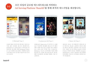 28
3-3
Creative Optimization Platform ‘BuzzStudio’를 통해
고퀄리티의 디자인을 자동으로 생성할 수 있습니다.
[ CPC/CPM type Creative Optimization ]
[ CPI type Creative Optimization ]
 