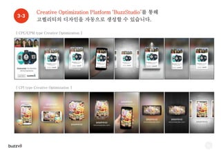 Thank you
John Gwanwoo Lee
+82-10-8539-1458
leegw21@buzzvil.com
CONFIDENTIAL Material not to be distributed
 