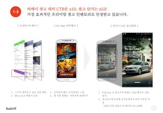 광고 뿐만 아니라 개인화된 컨텐츠와 상황에 따른 유틸리티 기능을
잠금화면에 제공하여 사용자 경험을 지속적으로 높여왔습니다.
9
1-4
페이스북 페이지 API를
통한 실시간 인기 컨텐츠
추출 및 크리에이티브 최
적화 제공
[ 개인화된 컨텐츠 제공 ] [ 상황인식에 따른 유틸리티 기능 제공 ]
잠금화면에서
원클릭으로 날씨 확인
Short-cut 기능을 통해
자주 사용하는 앱을 더 편리
하게
유저의 관심사와 컨텐츠에 대
한
반응을 분석하여 머신러닝에
의한
개인화된 컨텐츠 제공
 