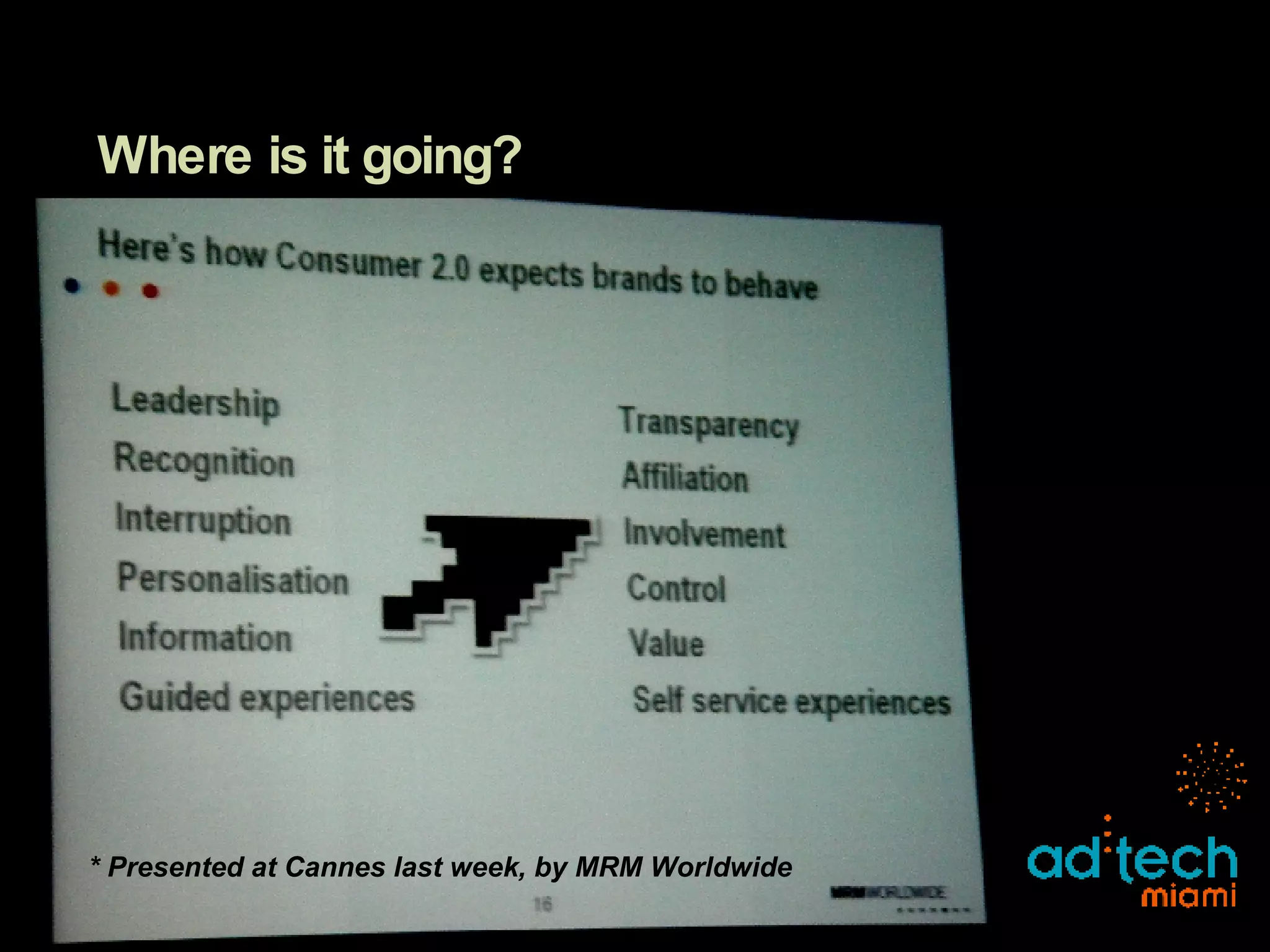 Where is it going? * Presented at Cannes last week, by MRM Worldwide 