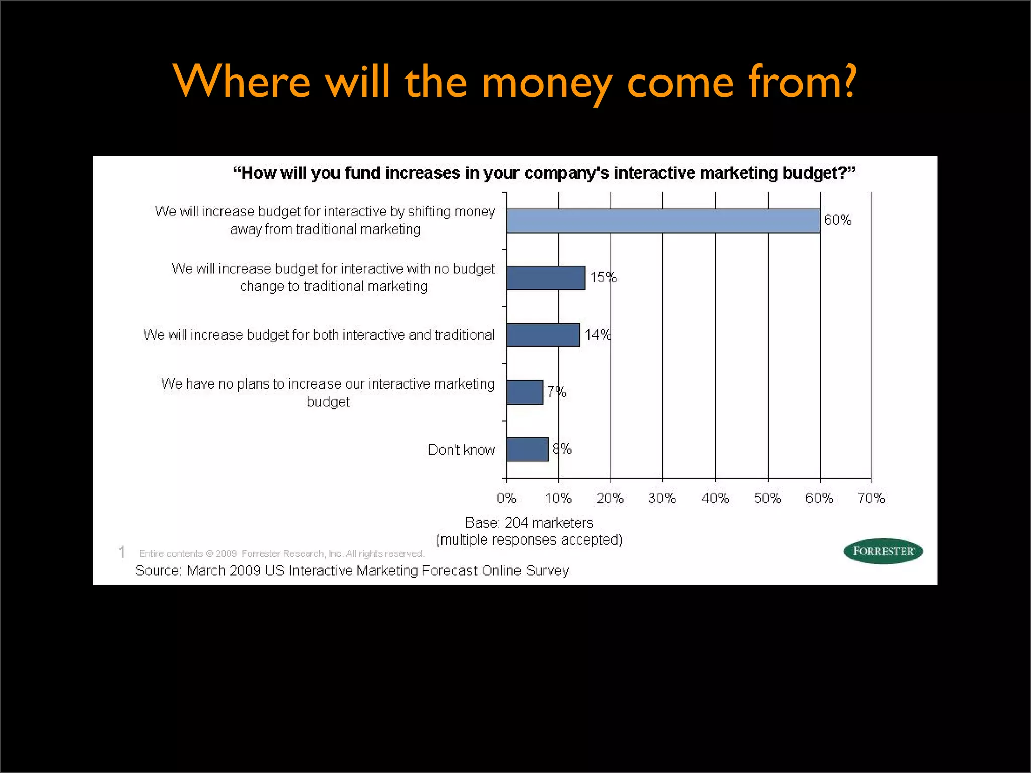 Where will the money come from?
 