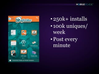 •250k+ installs
•100k uniques/
week
•Post every
minute
 