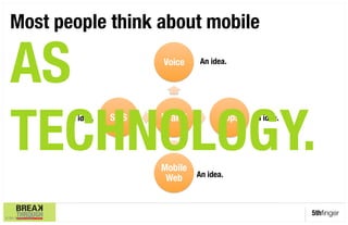 Most people think about mobile

  AS                                   Voice
    An idea.




  TECHNOLOGY.
                    An idea.
   SMS
   Brand
          Apps
   An idea.




                                       Mobile
                                        Web
    An idea.



                                                                           5thﬁnger
© 5th Finger 2009
 